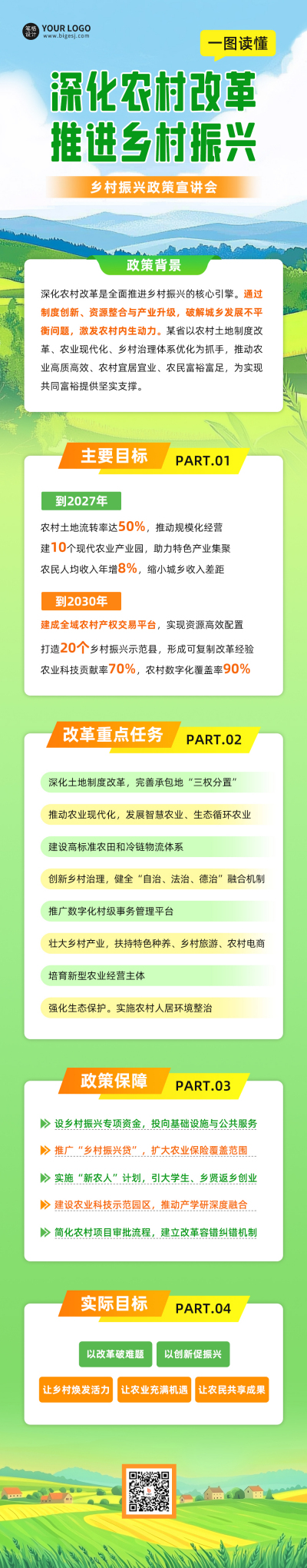 乡村振兴政策宣传公众号长图 模板ID：759926
