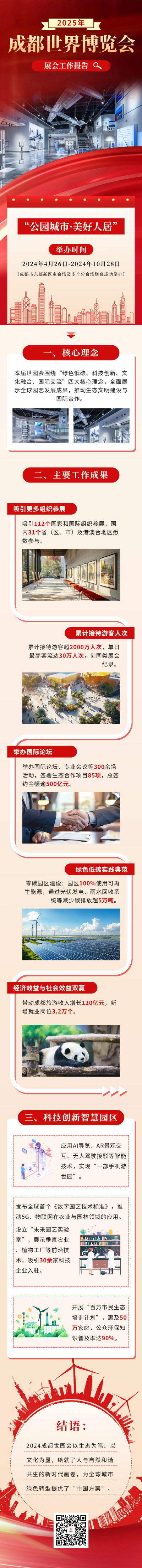 政务工作成果报告宣传公众号长图 模板ID：760403