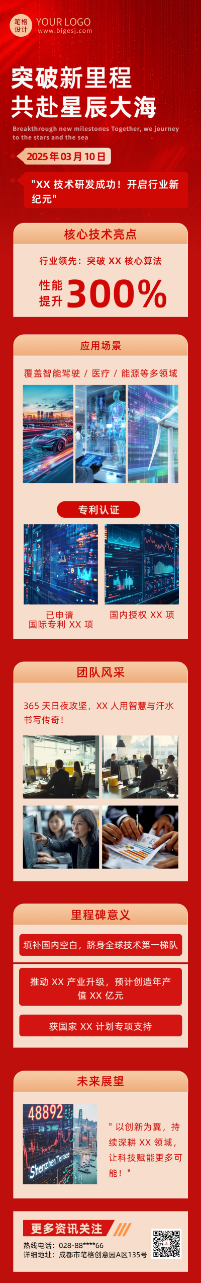 企业开年工作总结公众号长图 模板ID：760368