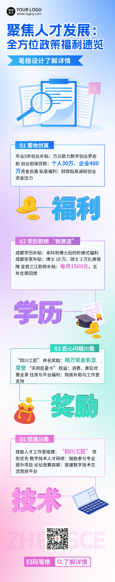民生政策解读热点新闻宣传公众号长图 模板ID:760412