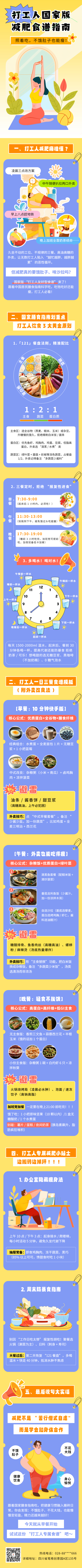 打工人国家版减肥食谱指南公众号长图 模板ID：761491