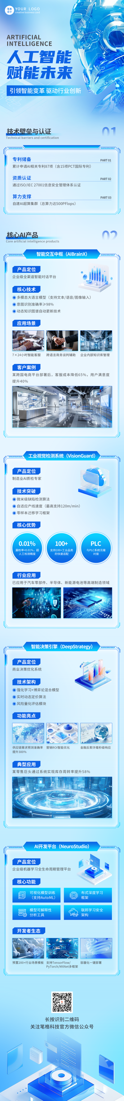 人工智能AI产品科技公众号长图 模板ID：762038