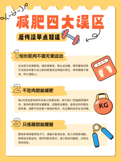 减肥知识科普小红书封面 模板ID：762841