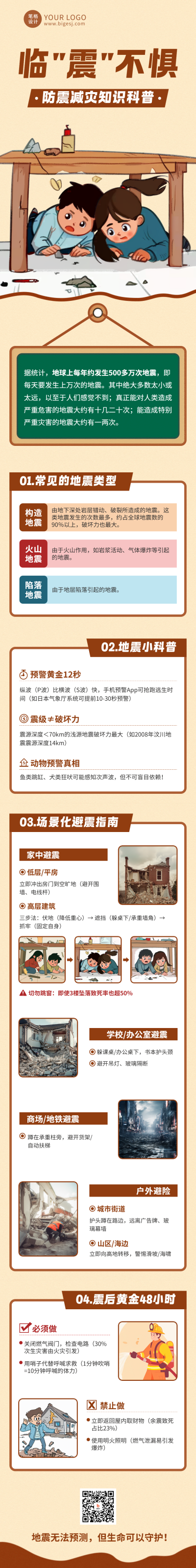 防灾减灾宣传地震知识科普公众号长图 模板ID：763115
