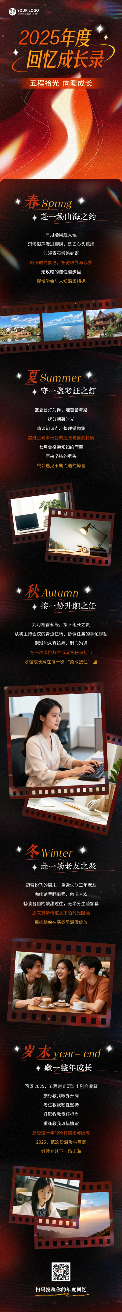 文艺胶片风个人年度回顾公众号长图 模板ID：772580
