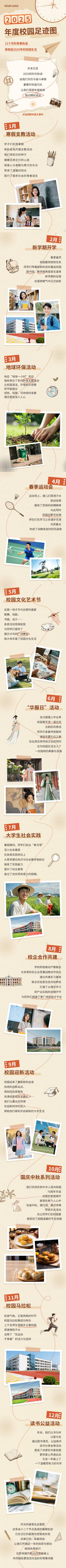 年度校园跑年终总结公众号长图 模板ID：777025