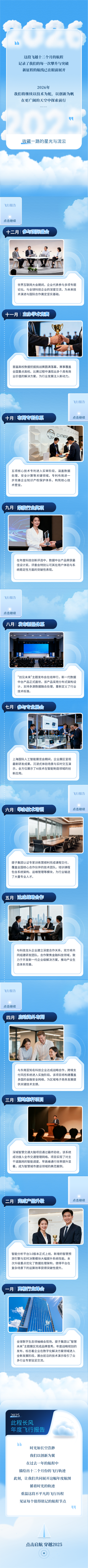 蓝色企业年终总结公众号长图 模板ID：776988