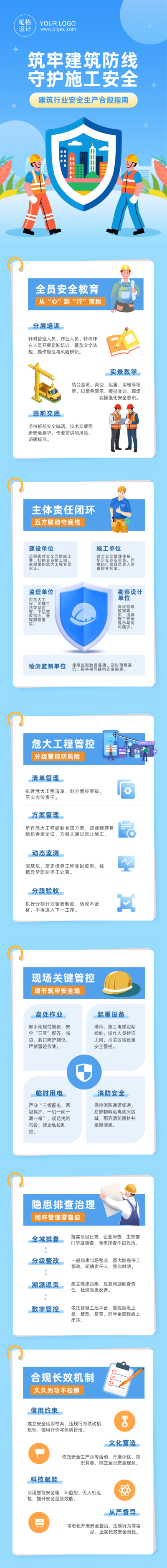 建筑行业安全生产条例宣传蓝色公众号长图 模板ID：988913